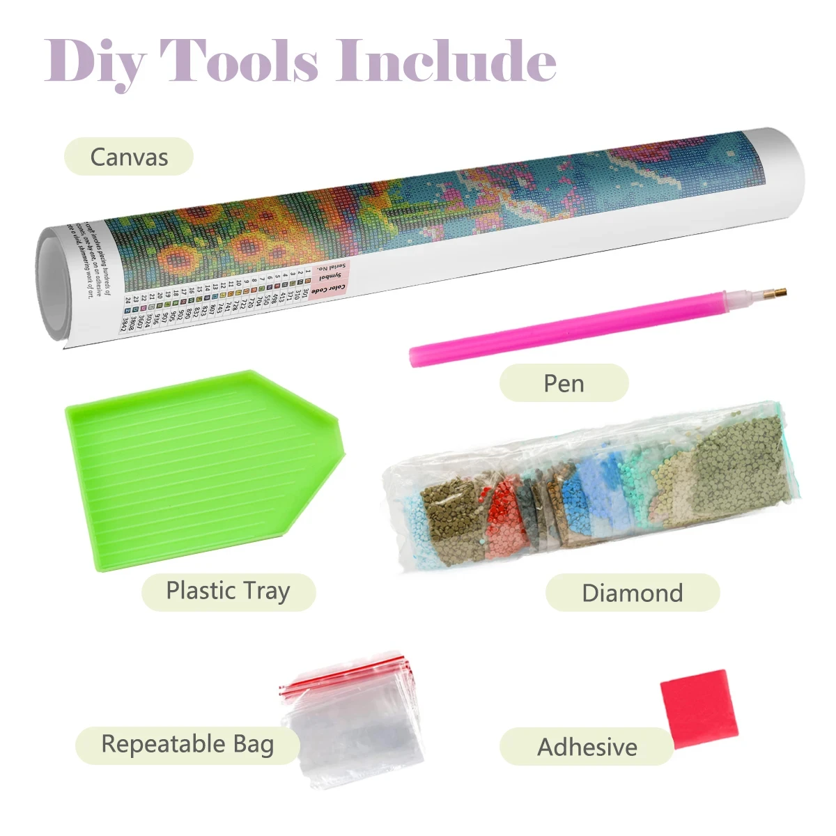Kit de peinture diamant 5D DIY - 5D Diamond Painting Kit Full Drill avis et prix