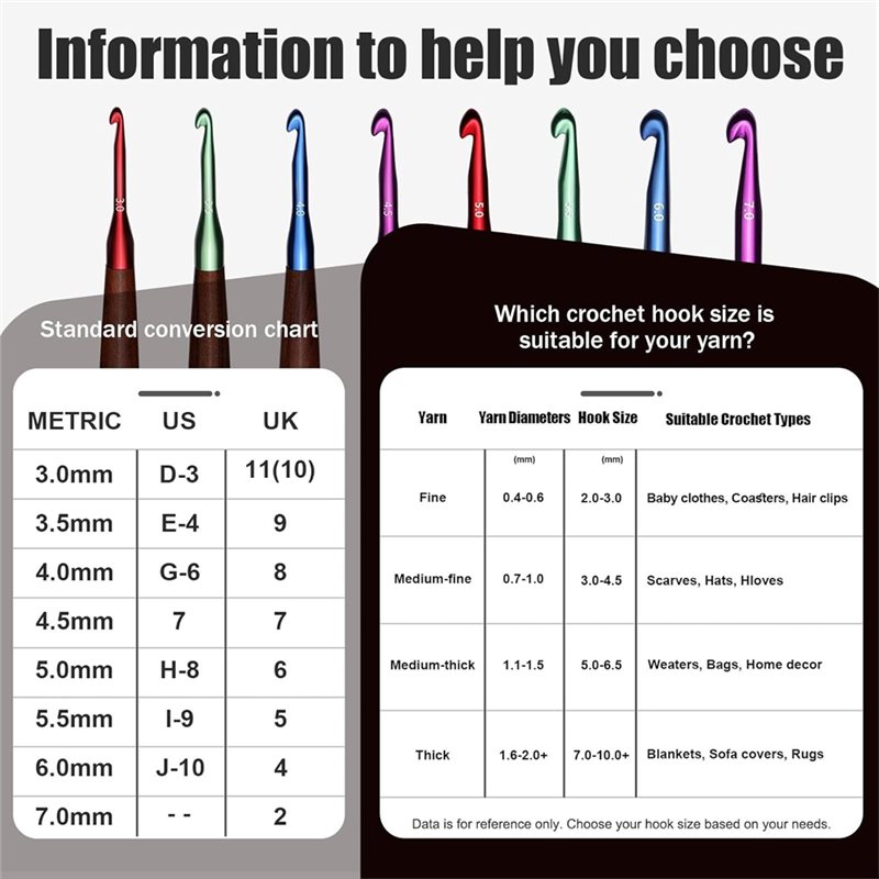 【DERNIÈRE CHANCE】Ensemble de c - Wooden Crochet Hooks Ergonomic Handle avis et prix